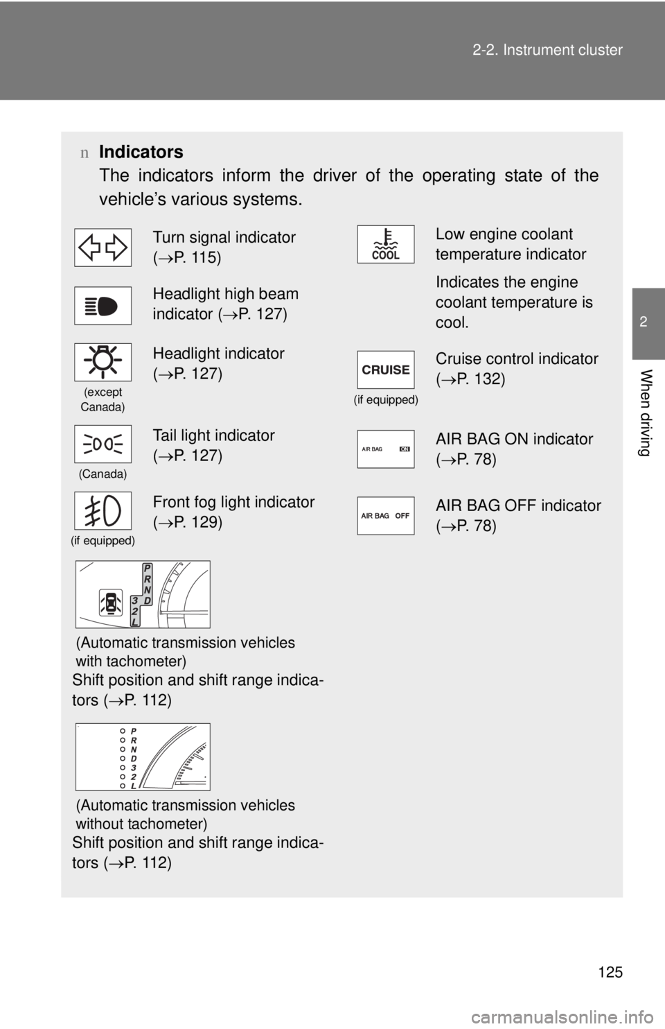 TOYOTA YARIS SEDAN 2008  Owners Manual 125
2-2. Instrument cluster
2
When driving
n
Indicators
The indicators inform the driver of the operating state of the
vehicle’s various systems.
Turn signal indicator 
(→P. 115)Low engine coolant