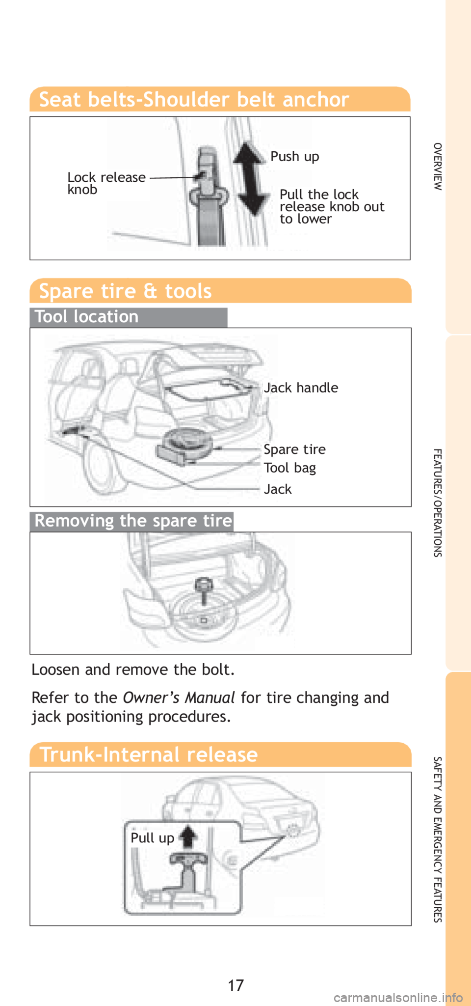 TOYOTA YARIS SEDAN 2008  Owners Manual Spare tire & tools
Tool location
Removing the spare tire 
17
OVERVIEW
FEATURES/OPERATIONS
SAFETY AND EMERGENCY FEATURES
Loosen and remove the bolt.
Refer to the Owner’s Manual for tire changing and
