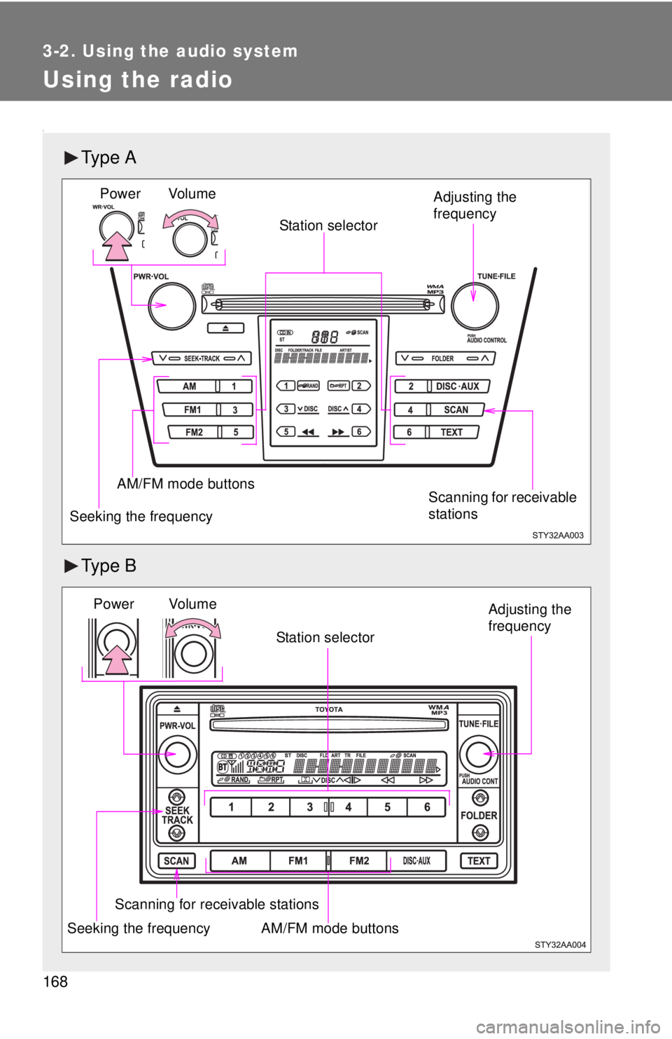 TOYOTA YARIS SEDAN 2008  Owners Manual 168
3-2. Using the audio system
Using the radio
\
Ty p e  A
Ty p e  B
Vol u m eStation selector
Seeking the frequency Adjusting the 
frequency
AM/FM mode buttons Scanning for receivable 
stationsPower