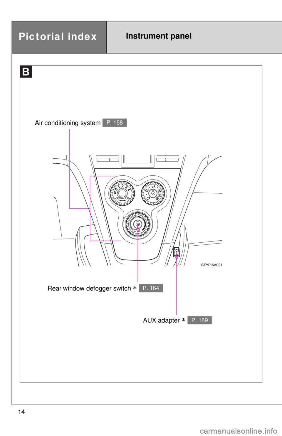 TOYOTA YARIS SEDAN 2008 Owners Guide 14
Pictorial indexInstrument panel
Rear window defogger switch ∗ P. 164
Air conditioning system P. 158
AUX adapter ∗ P. 189 