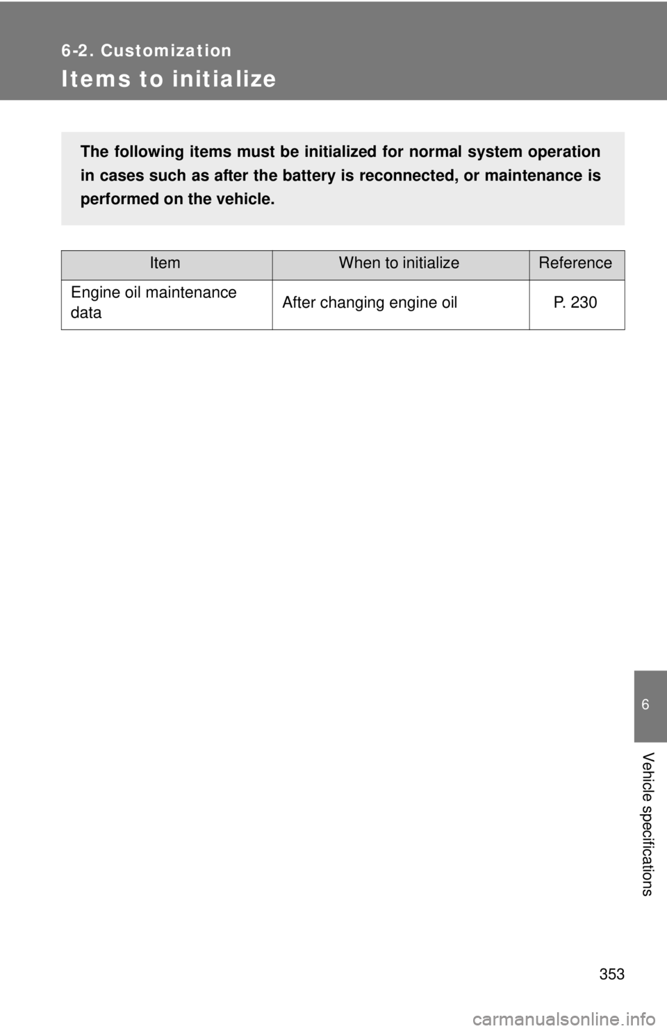 TOYOTA YARIS SEDAN 2008  Owners Manual 353
6-2. Customization
6
Vehicle specifications
Items to initialize
ItemWhen to initializeReference
Engine oil maintenance 
dataAfter changing engine oilP. 230
The following items must be initialized 
