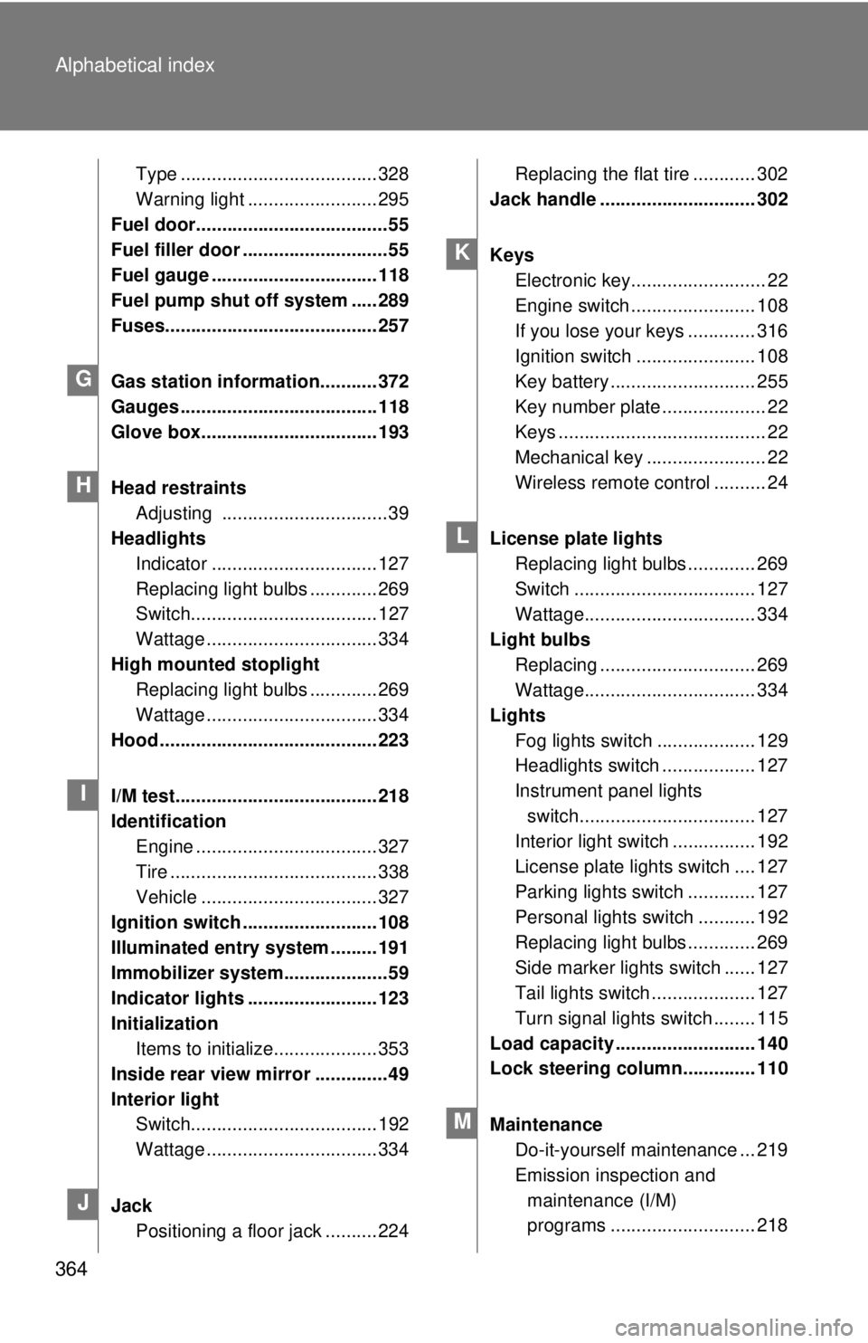 TOYOTA YARIS SEDAN 2008  Owners Manual 364 Alphabetical index
Type ...................................... 328
Warning light ......................... 295
Fuel door.....................................55
Fuel filler door ...................