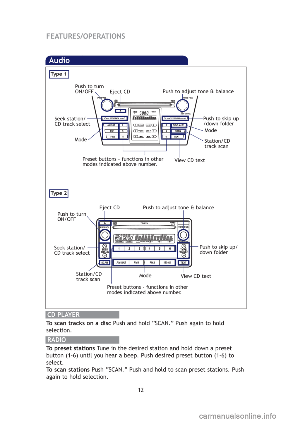 TOYOTA YARIS SEDAN 2009 User Guide 12
FEATURES/OPERATIONS
Ty p e  2
Audio
Eject  CD
Push to turn
ON/OFF
Push to ad
just tone & balance
Seek station /
CD track select
Station/CD
track scan Mode
P reset buttons  - functions in other
mode
