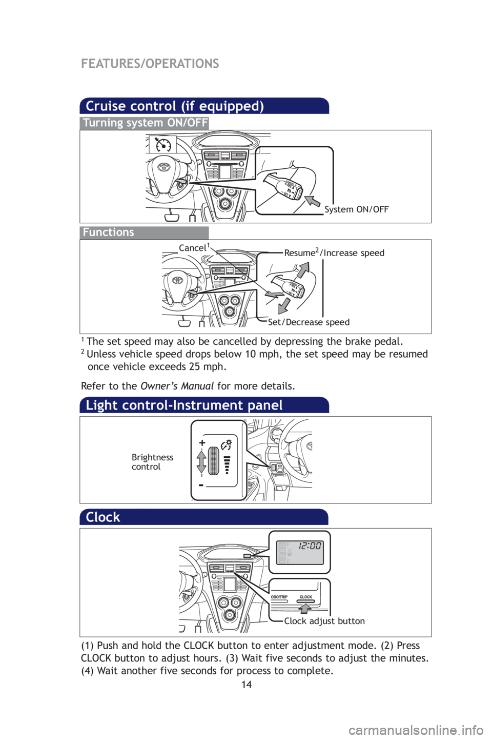TOYOTA YARIS SEDAN 2009 User Guide 14
FEATURES/OPERATIONS
Cruise control (if equipped)
1 The set speed may also be cancelled by depressing the brake pedal.2 Unless vehicle speed drops below 10 mph, the set speed may be resumed
once veh