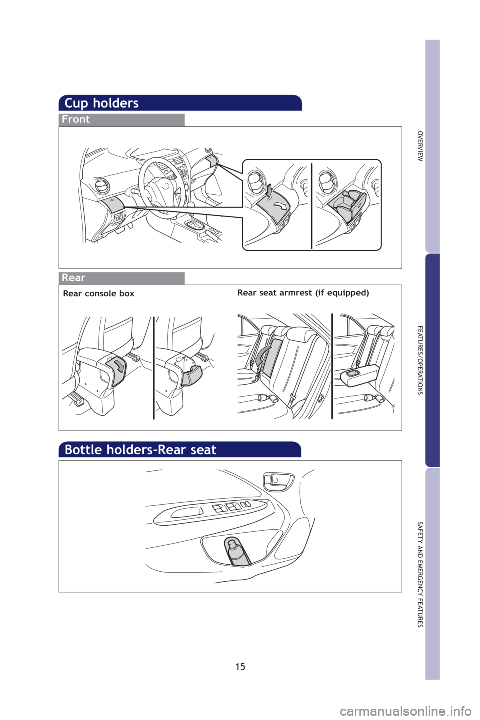 TOYOTA YARIS SEDAN 2009 User Guide 15
OVERVIEW
FEAT URES/OPER AT IONS
SAFETY AND  EMERGENCY FEAT URES
Cup holders
Front
Rear
Rear console boxRear seat armrest (if equipped)
Bottle holders-Rear seat
M2.qxd  7/28/08  3:45 PM  Page 15 