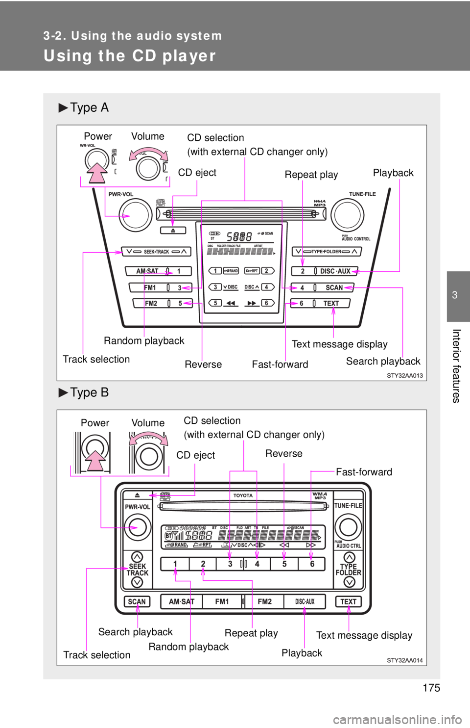 TOYOTA YARIS SEDAN 2009  Owners Manual 175
3-2. Using the audio system
3
Interior features
Using the CD player
Ty p e  A
Ty p e  B
Vol um e
Random playback
Track selection Repeat play
Playback
Power
CD eject
Text message display
CD selecti