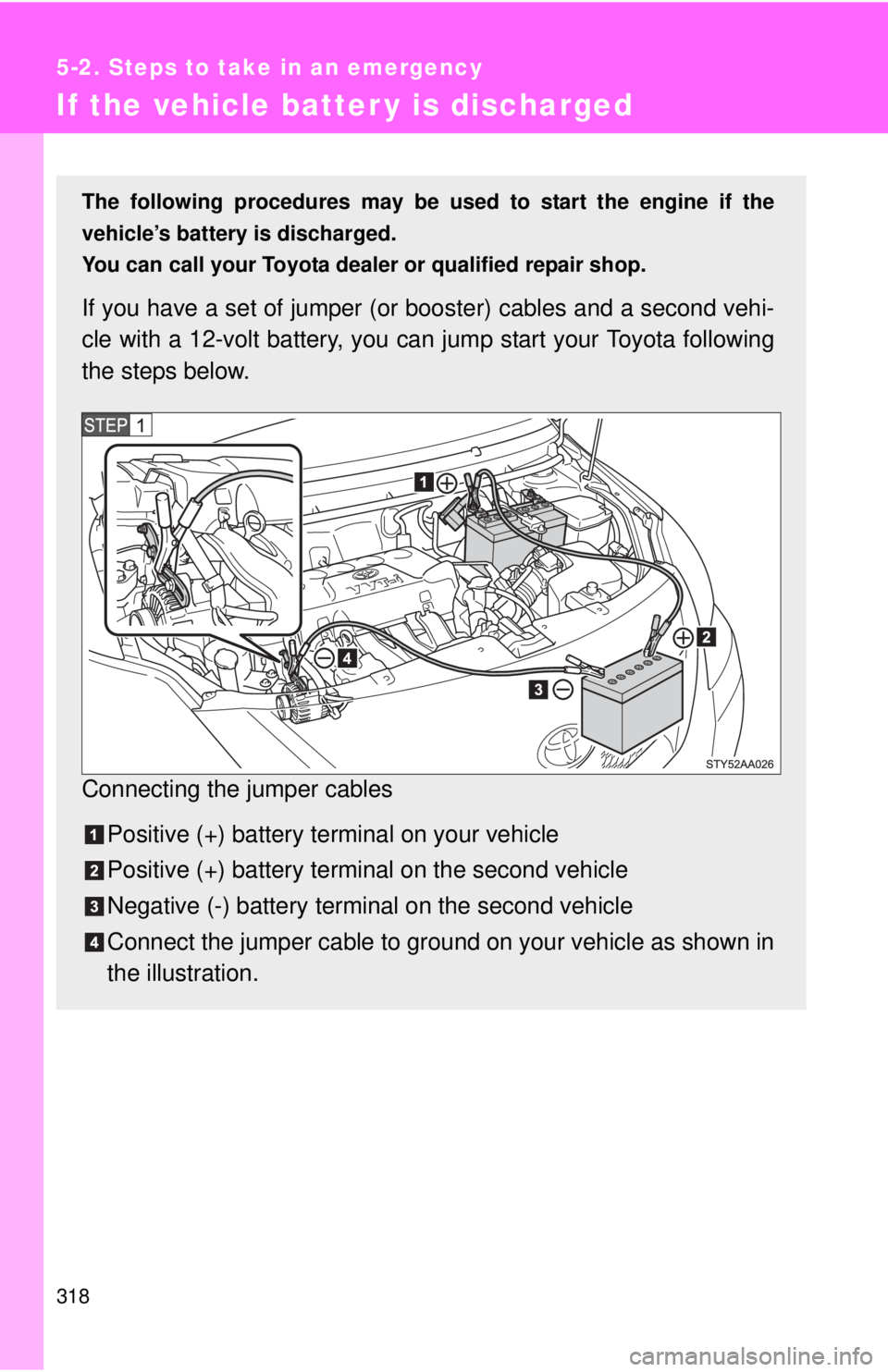 TOYOTA YARIS SEDAN 2009 Owners Manual 318
5-2. Steps to take in an emergency
If the vehicle batter y is discharged
The following procedures may be used to start the engine if the
vehicle’s battery is discharged.
You can call your Toyota TOYOTA YARIS SEDAN 2009 Owners Manual 318
5-2. Steps to take in an emergency
If the vehicle batter y is discharged
The following procedures may be used to start the engine if the
vehicle’s battery is discharged.
You can call your Toyota
