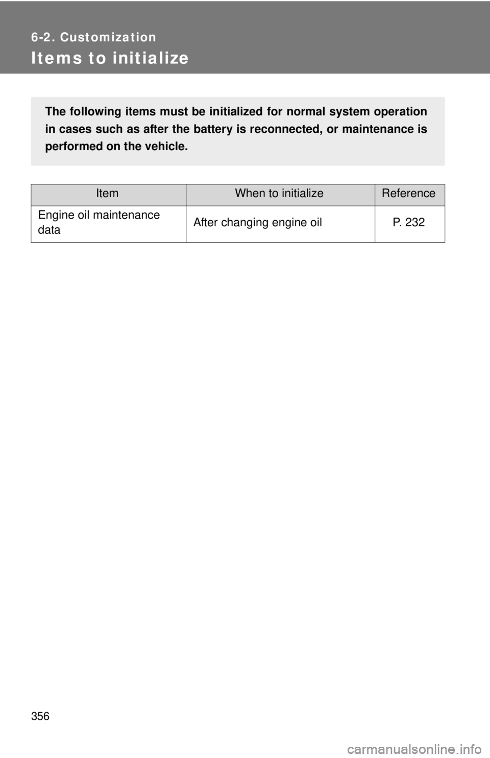 TOYOTA YARIS SEDAN 2009 Owners Manual 356
6-2. Customization
Items to initialize
ItemWhen to initializeReference
Engine oil maintenance
dataAfter changing engine oilP. 232
The following items must be initialized for normal system operati TOYOTA YARIS SEDAN 2009 Owners Manual 356
6-2. Customization
Items to initialize
ItemWhen to initializeReference
Engine oil maintenance
dataAfter changing engine oilP. 232
The following items must be initialized for normal system operati