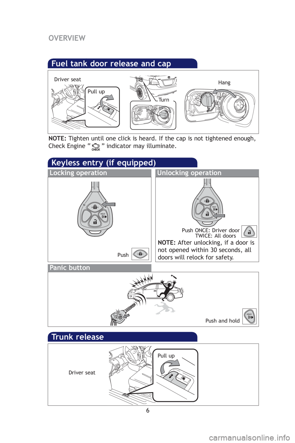 TOYOTA YARIS SEDAN 2009  Owners Manual 6
OVERVIEW
Fuel tank door release and cap
Trunk release
Pull up
Pull up
Driver seat
Hang
NOTE: Tighten until one click is heard. If the cap is not tightened enough,
Check  Engine “ ” indicator may