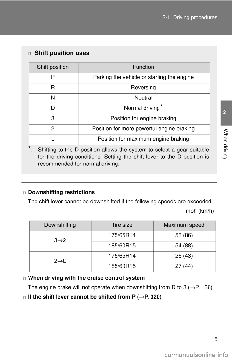TOYOTA YARIS SEDAN 2010  Owners Manual 115
2-1. Driving procedures
2
When driving
n
Downshifting restrictions
The shift lever cannot be downshifted if the following speeds are exceeded.
mph (km/h)
n When driving with the cruise control sys