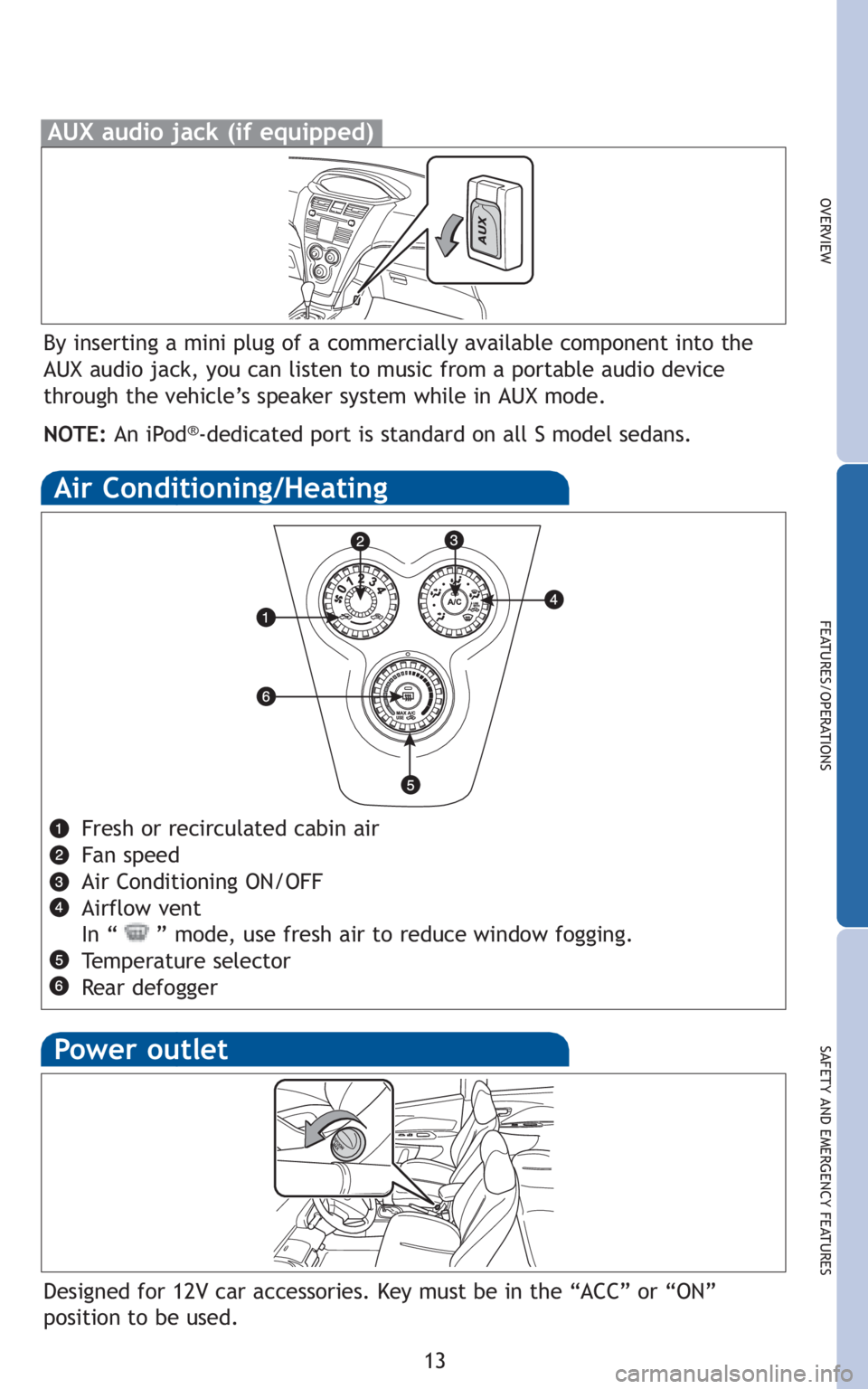 TOYOTA YARIS SEDAN 2010 User Guide 13
OVERVIEW
FEATURES/OPERATIONS
SAFETY AND EMERGENCY FEATURES
Fresh or recirculated cabin air
Fan speed
Air Conditioning ON/OFF
Airflow vent
In “ ” mode, use fresh air to reduce window fogging.
Te