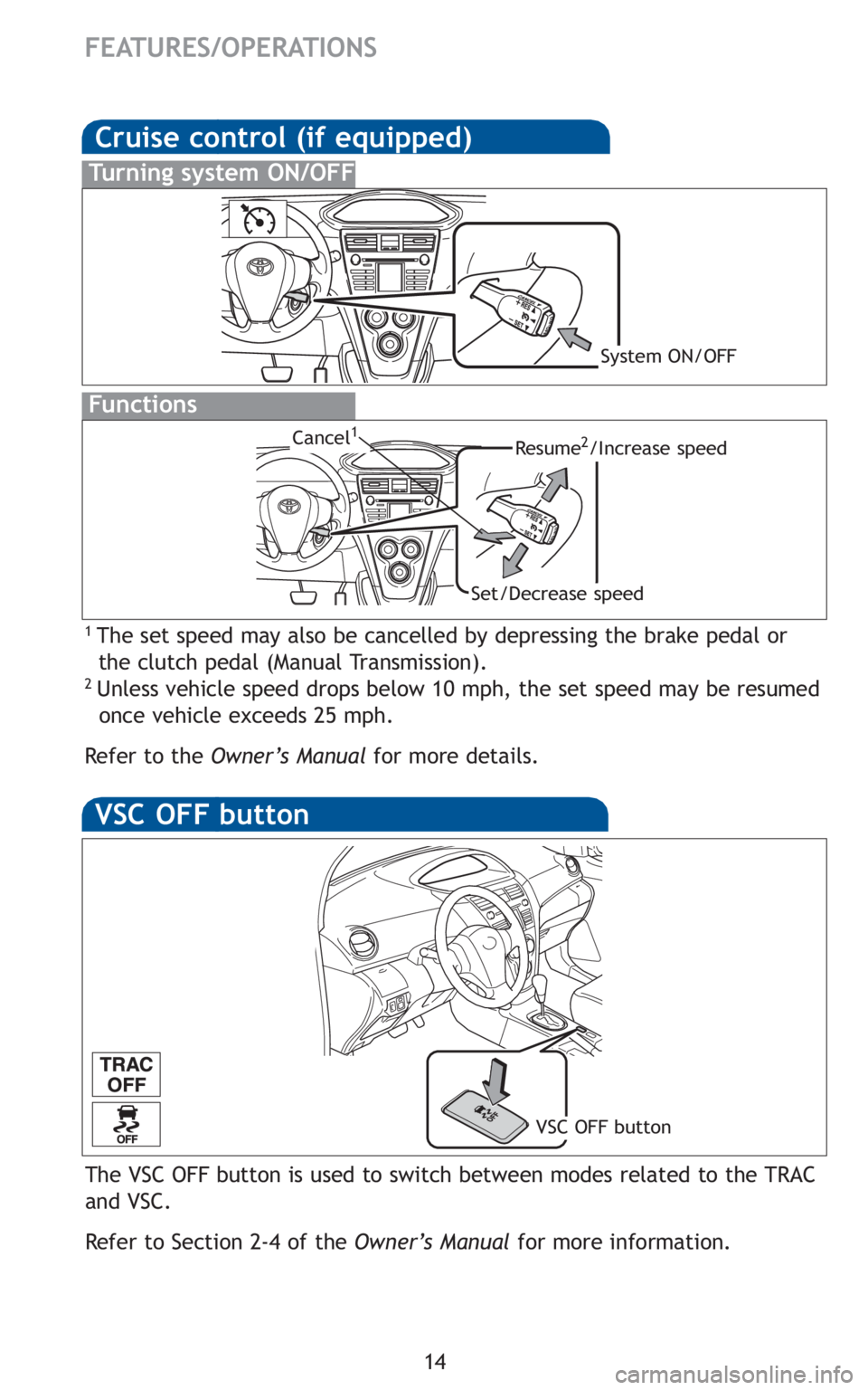 TOYOTA YARIS SEDAN 2010 User Guide 14
FEATURES/OPERATIONS
Cruise control (if equipped)
1The set speed may also be cancelled by depressing the brake pedal orthe clutch pedal (Manual Transmission).
2Unless vehicle speed drops below 10 mp