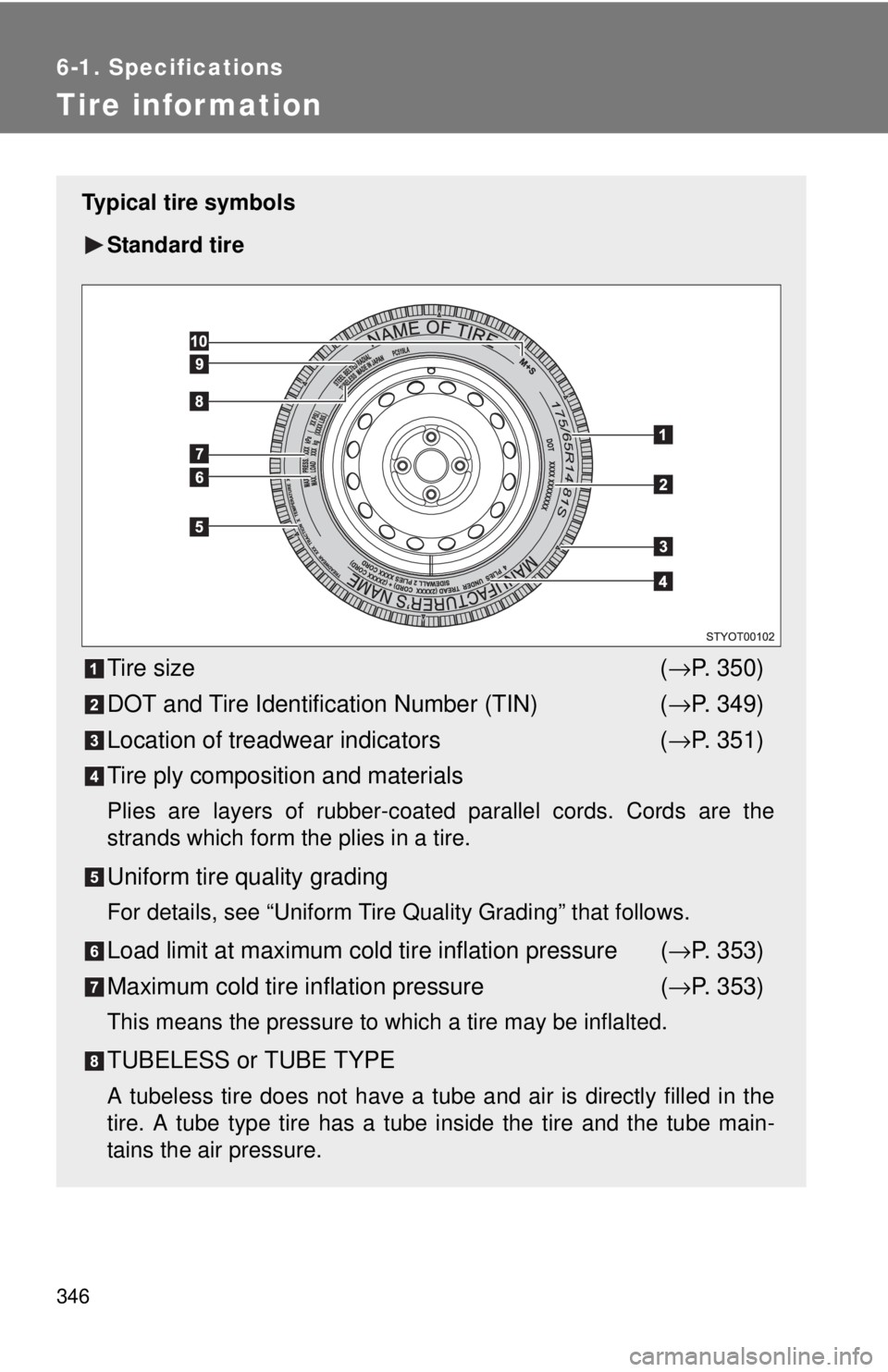 TOYOTA YARIS SEDAN 2010 Owners Manual 346
6-1. Specifications
Tire information
Typical tire symbolsStandard tire
Tire size (→ P. 350)
DOT and Tire Identification Number (TIN) (→ P. 349)
Location of treadwear indicators (→ P. 351)
Ti TOYOTA YARIS SEDAN 2010 Owners Manual 346
6-1. Specifications
Tire information
Typical tire symbolsStandard tire
Tire size (→ P. 350)
DOT and Tire Identification Number (TIN) (→ P. 349)
Location of treadwear indicators (→ P. 351)
Ti