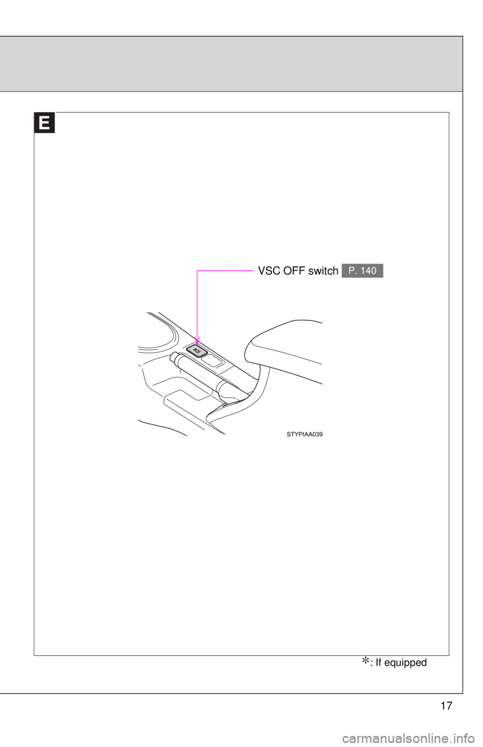 TOYOTA YARIS SEDAN 2010 Owners Guide 17
∗: If equipped
VSC OFF switch P. 140 