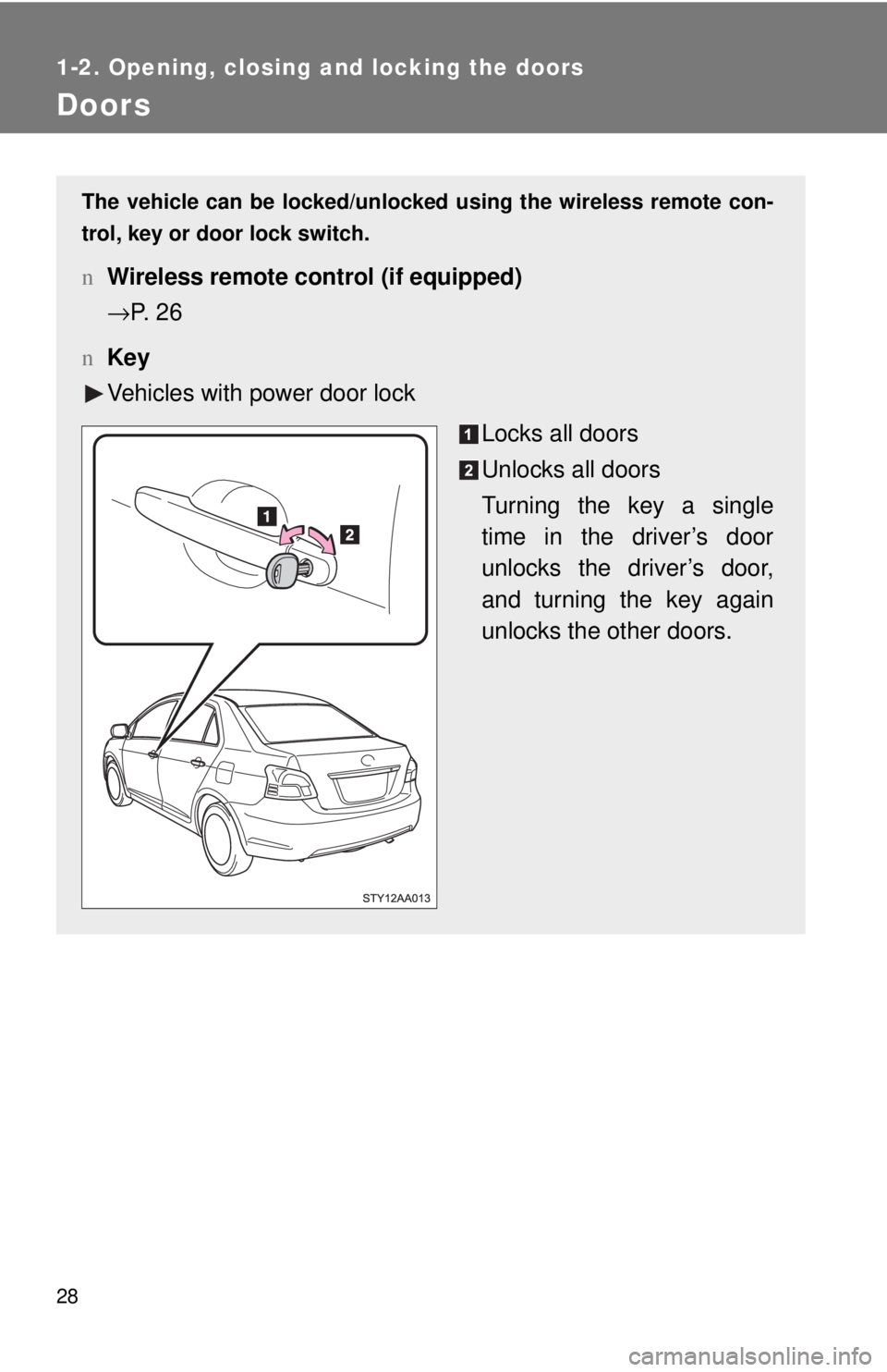 TOYOTA YARIS SEDAN 2010 Service Manual 28
1-2. Opening, closing and locking the doors
Doors
The vehicle can be locked/unlocked using the wireless remote con-
trol, key or door lock switch.
n Wireless remote control (if equipped)
→P. 2 6 TOYOTA YARIS SEDAN 2010 Service Manual 28
1-2. Opening, closing and locking the doors
Doors
The vehicle can be locked/unlocked using the wireless remote con-
trol, key or door lock switch.
n Wireless remote control (if equipped)
→P. 2 6