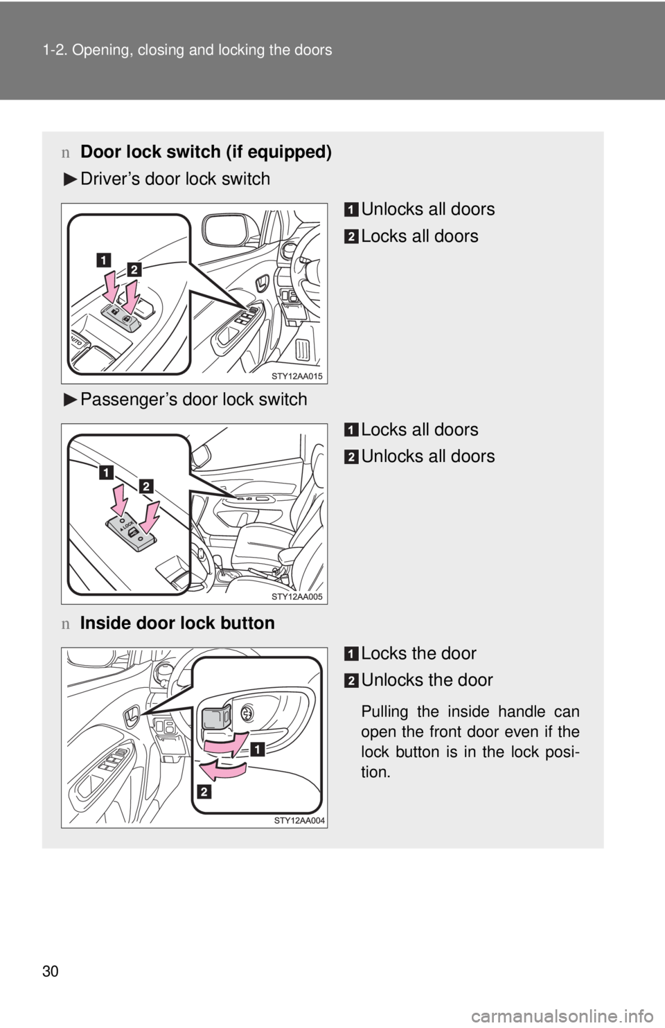 TOYOTA YARIS SEDAN 2010 Service Manual 30 1-2. Opening, closing and locking the doors
nDoor lock switch (if equipped)
Driver’s door lock switch
Unlocks all doors
Locks all doors
Passenger’s door lock switch Locks all doors
Unlocks all TOYOTA YARIS SEDAN 2010 Service Manual 30 1-2. Opening, closing and locking the doors
nDoor lock switch (if equipped)
Driver’s door lock switch
Unlocks all doors
Locks all doors
Passenger’s door lock switch Locks all doors
Unlocks all