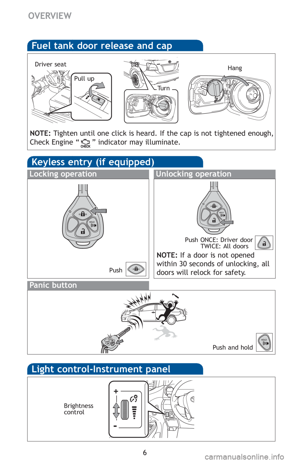 TOYOTA YARIS SEDAN 2010  Owners Manual 6
OVERVIEW
Fuel tank door release and cap
Pull up
Hang
NOTE:Tighten until one click is heard. If the cap is not tightened enough,
Check Engine “ ” indicator may illuminate.
Keyless entry (if equip