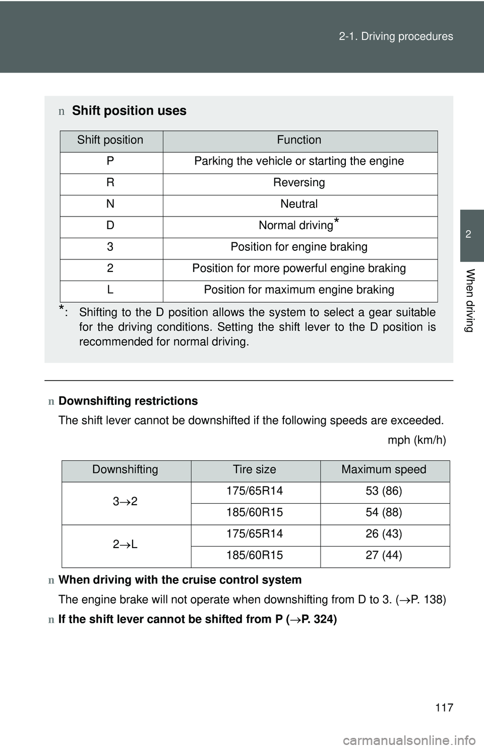 TOYOTA YARIS SEDAN 2011 Owners Manual 117
2-1. Driving procedures
2
When driving
n
Downshifting restrictions
The shift lever cannot be downshifted if the following speeds are exceeded.
mph (km/h)
n When driving with the cruise control sys TOYOTA YARIS SEDAN 2011 Owners Manual 117
2-1. Driving procedures
2
When driving
n
Downshifting restrictions
The shift lever cannot be downshifted if the following speeds are exceeded.
mph (km/h)
n When driving with the cruise control sys