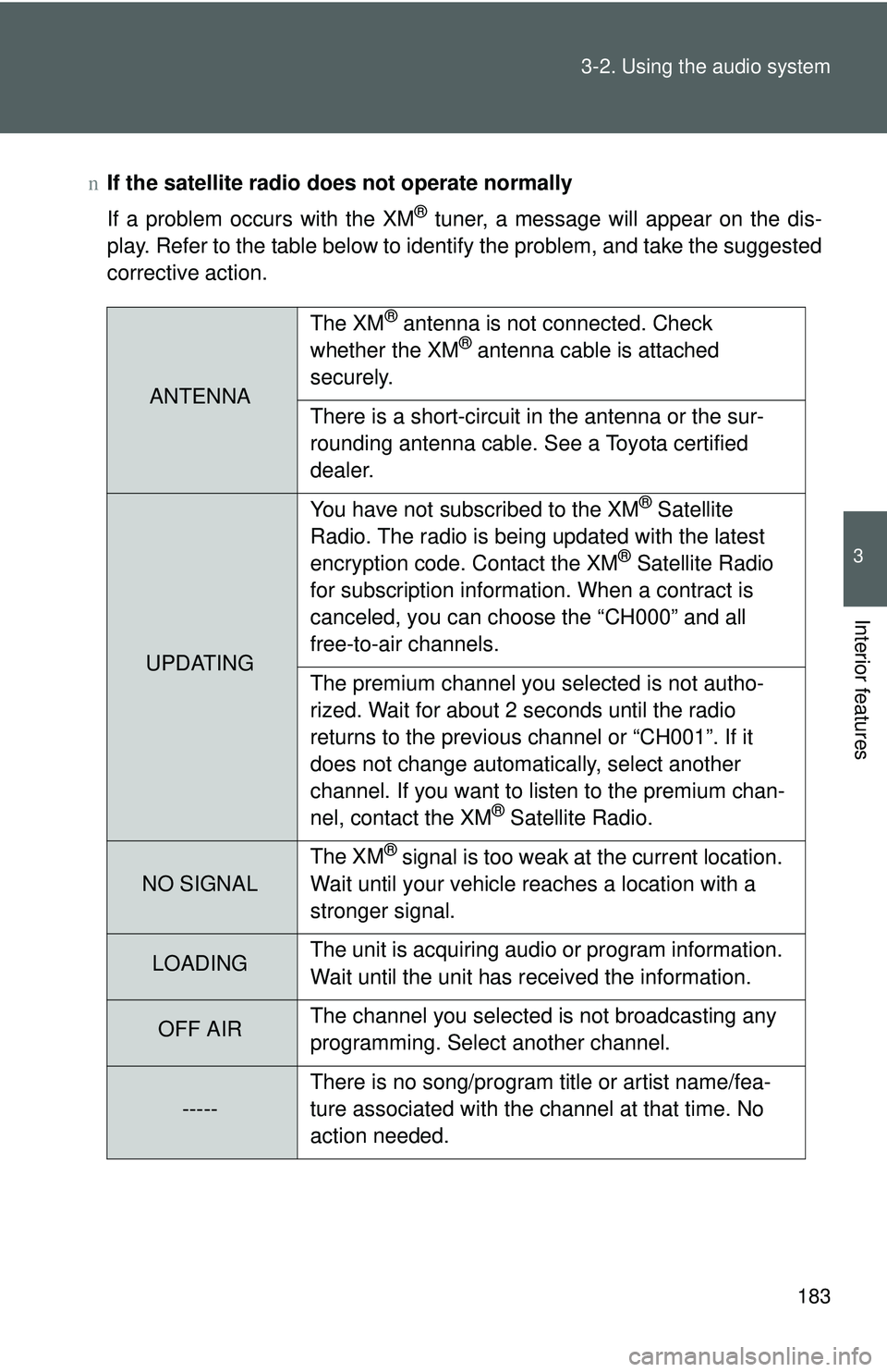 TOYOTA YARIS SEDAN 2011  Owners Manual 183
3-2. Using the audio system
3
Interior features
n
If the satellite radio does not operate normally
If a problem occurs with the XM
® tuner, a message will appear on the dis-
play. Refer to the ta