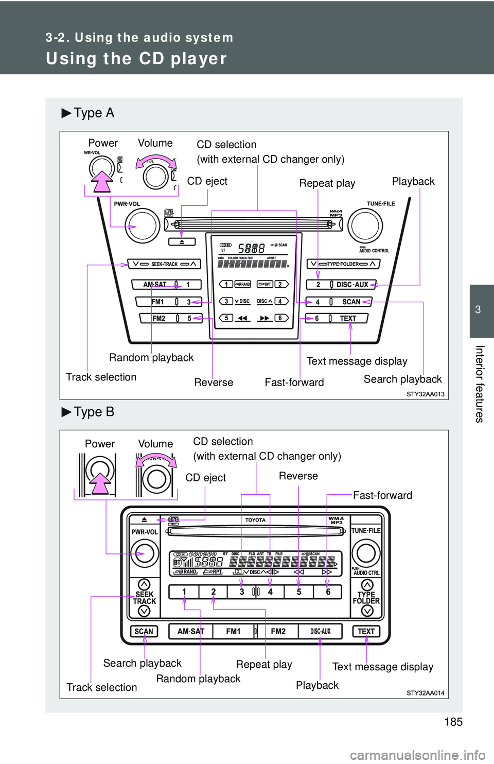 TOYOTA YARIS SEDAN 2011  Owners Manual 185
3-2. Using the audio system
3
Interior features
Using the CD player
Ty p e  A
Ty p e  B
Vol um e
Random playback
Track selection Repeat play
Playback
Power
CD eject
Text message display
CD selecti