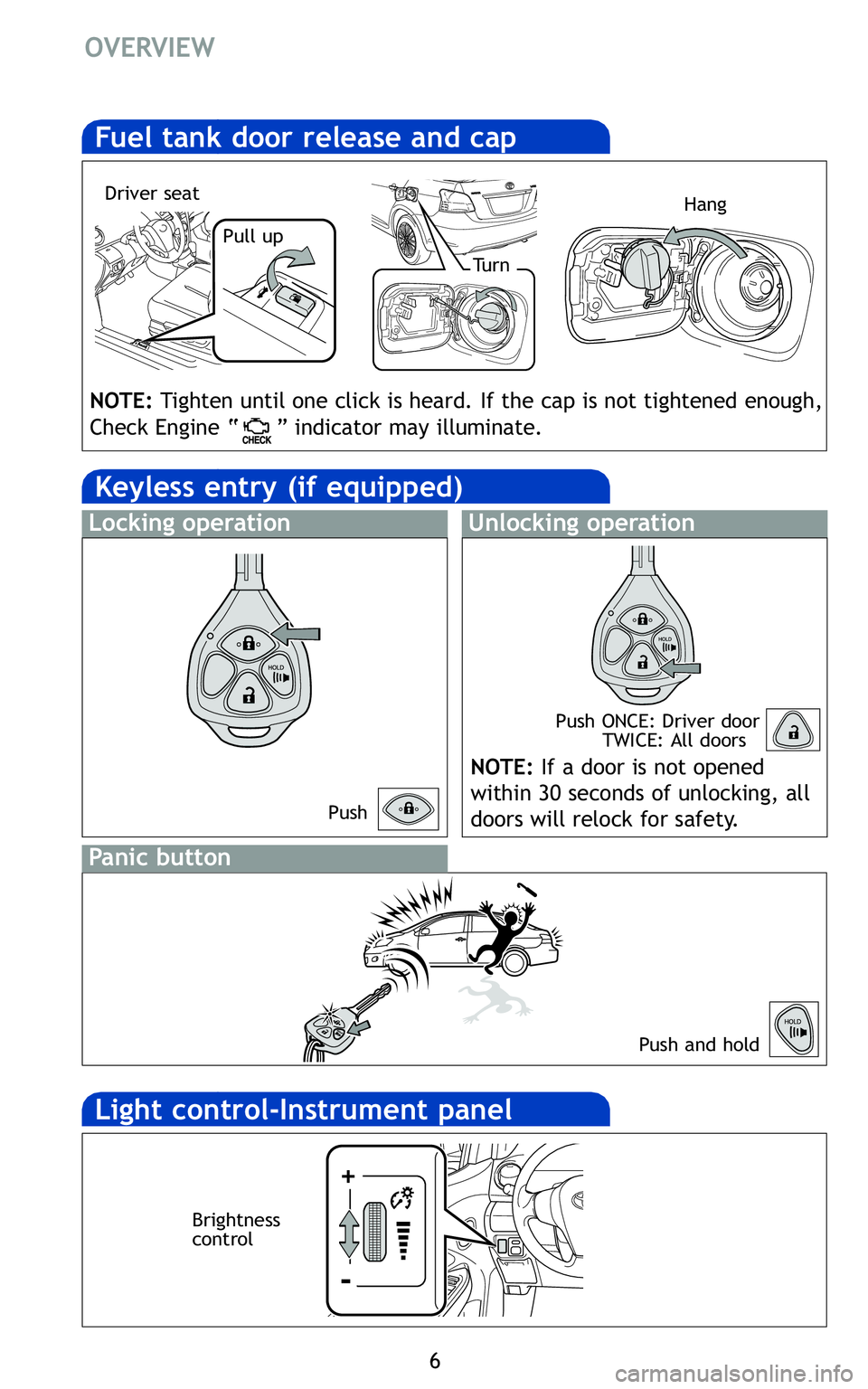 TOYOTA YARIS SEDAN 2011 Owners Manual 6
OVERVIEW
Pull up
Hang
NOTE:Tighten until one click is heard\b If the cap is not tightened enough,
Check Engine “ ” indicator may illuminate\b
NOTE: If a door is not opened
within 30 seconds of u