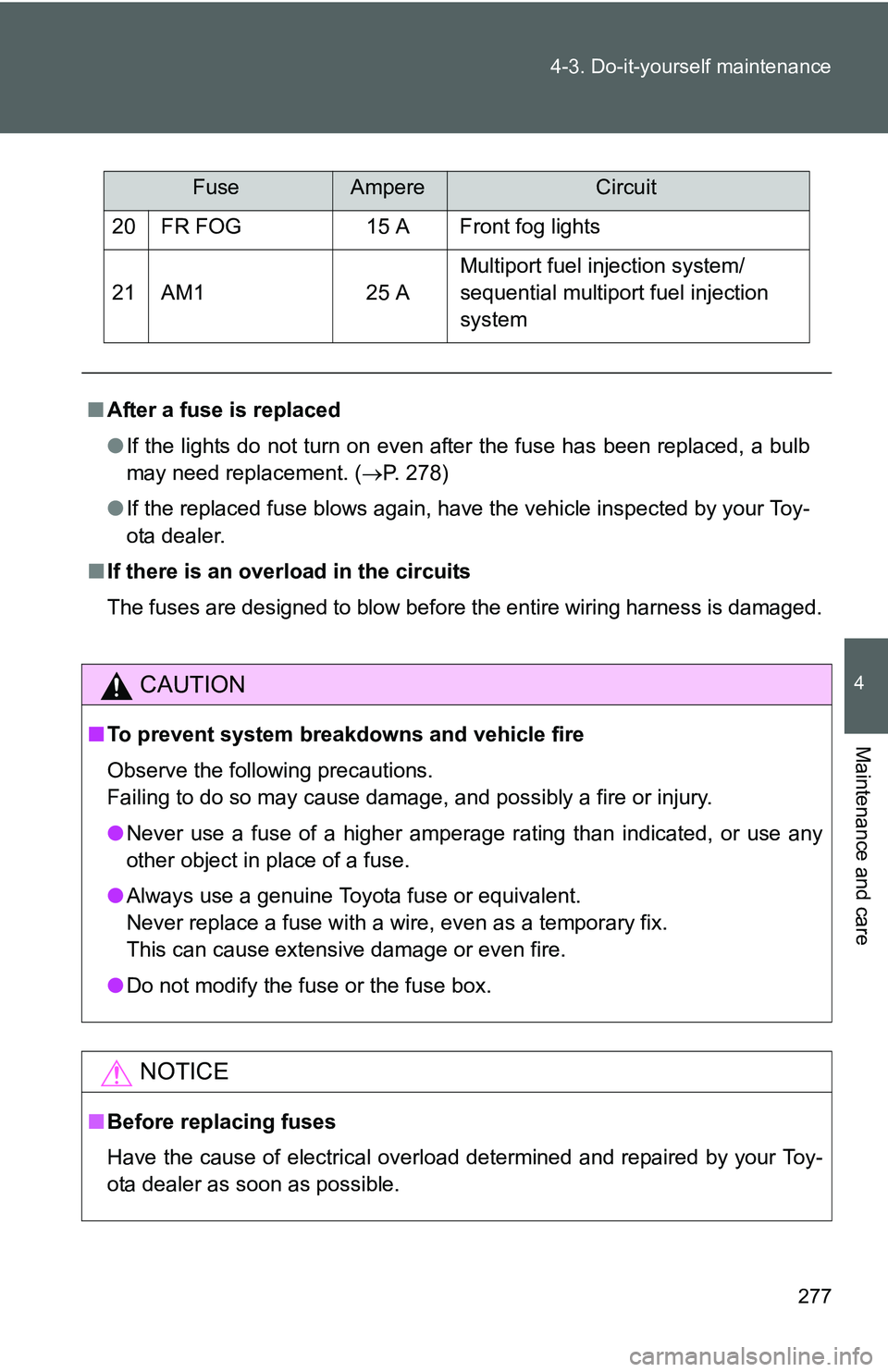 TOYOTA YARIS SEDAN 2011 Owners Manual 277
4-3. Do-it-yourself maintenance
4
Maintenance and care
20 FR FOG
15 A Front fog lights
21 AM1 25 AMultiport fuel injection system/
sequential multiport fuel injection
system
■ After a fuse is r TOYOTA YARIS SEDAN 2011 Owners Manual 277
4-3. Do-it-yourself maintenance
4
Maintenance and care
20 FR FOG
15 A Front fog lights
21 AM1 25 AMultiport fuel injection system/
sequential multiport fuel injection
system
■ After a fuse is r