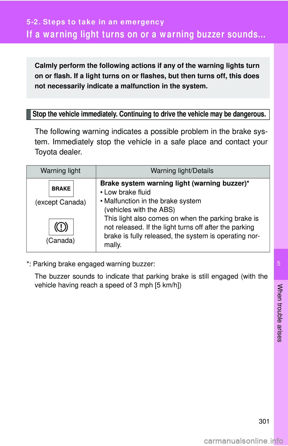 TOYOTA YARIS SEDAN 2011 Owners Manual 5
When trouble arises
301
5-2. Steps to take in an emergency
If a war ning light turns on or a war ning buzzer sounds...
Stop the vehicle immediately. Continuing to drive the vehicle may be dangerous. TOYOTA YARIS SEDAN 2011 Owners Manual 5
When trouble arises
301
5-2. Steps to take in an emergency
If a war ning light turns on or a war ning buzzer sounds...
Stop the vehicle immediately. Continuing to drive the vehicle may be dangerous.