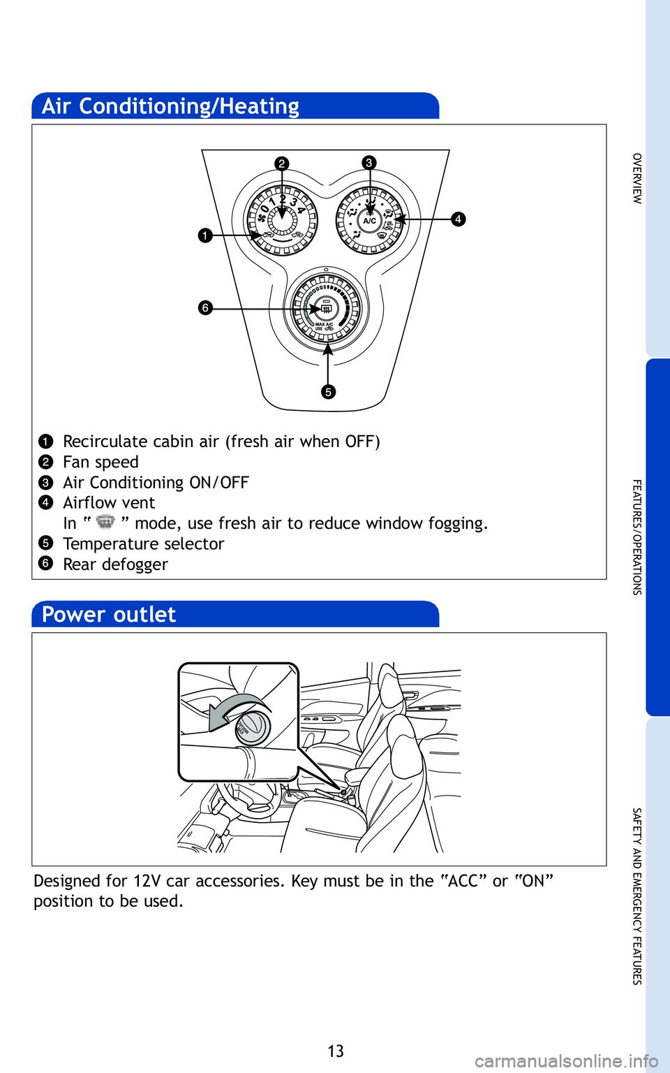TOYOTA YARIS SEDAN 2011 Owners Guide 13
OVERVIEW
FEATURES/OPERATIONS
SAFETY AND EMERGENCY FEATURES
Push
up
Recirculate cabin air (fresh air when OFF)
Fan speed
Air Conditioning ON/OFF
Airflow vent
In “ ” mode, use fresh air to reduce