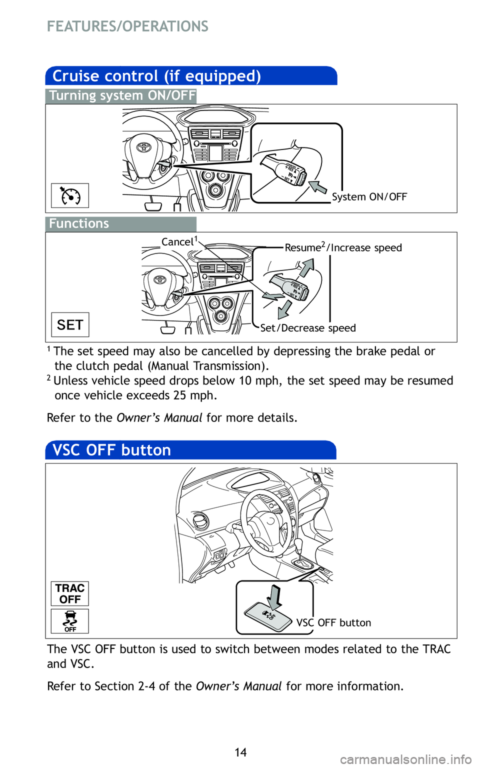 TOYOTA YARIS SEDAN 2011 Owners Guide 14
FEATURES/OPERATIONS
1The set speed may also be cancelled by depressing the brake pedal orthe clutch pedal (Manual Transmission)\b
\fUnless vehicle speed drops below 10 mph, the set speed may be res