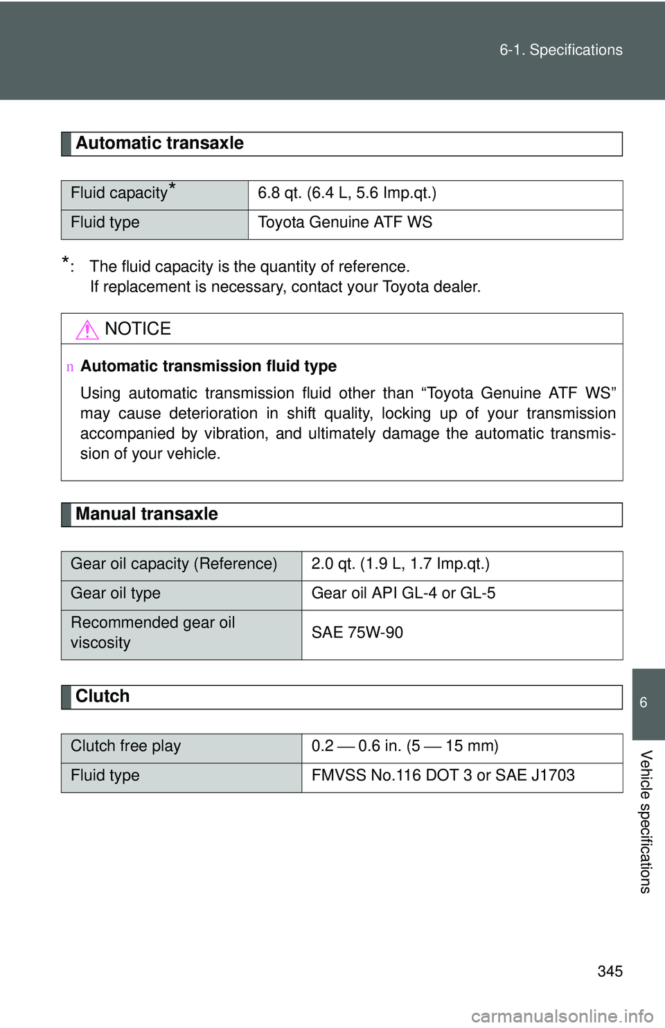 TOYOTA YARIS SEDAN 2011 Owners Manual 345
6-1. Specifications
6
Vehicle specifications
Automatic transaxle
*: The fluid capacity is the quantity of reference.
If replacement is necessary, contact your Toyota dealer.
Manual transaxle
Clutc TOYOTA YARIS SEDAN 2011 Owners Manual 345
6-1. Specifications
6
Vehicle specifications
Automatic transaxle
*: The fluid capacity is the quantity of reference.
If replacement is necessary, contact your Toyota dealer.
Manual transaxle
Clutc