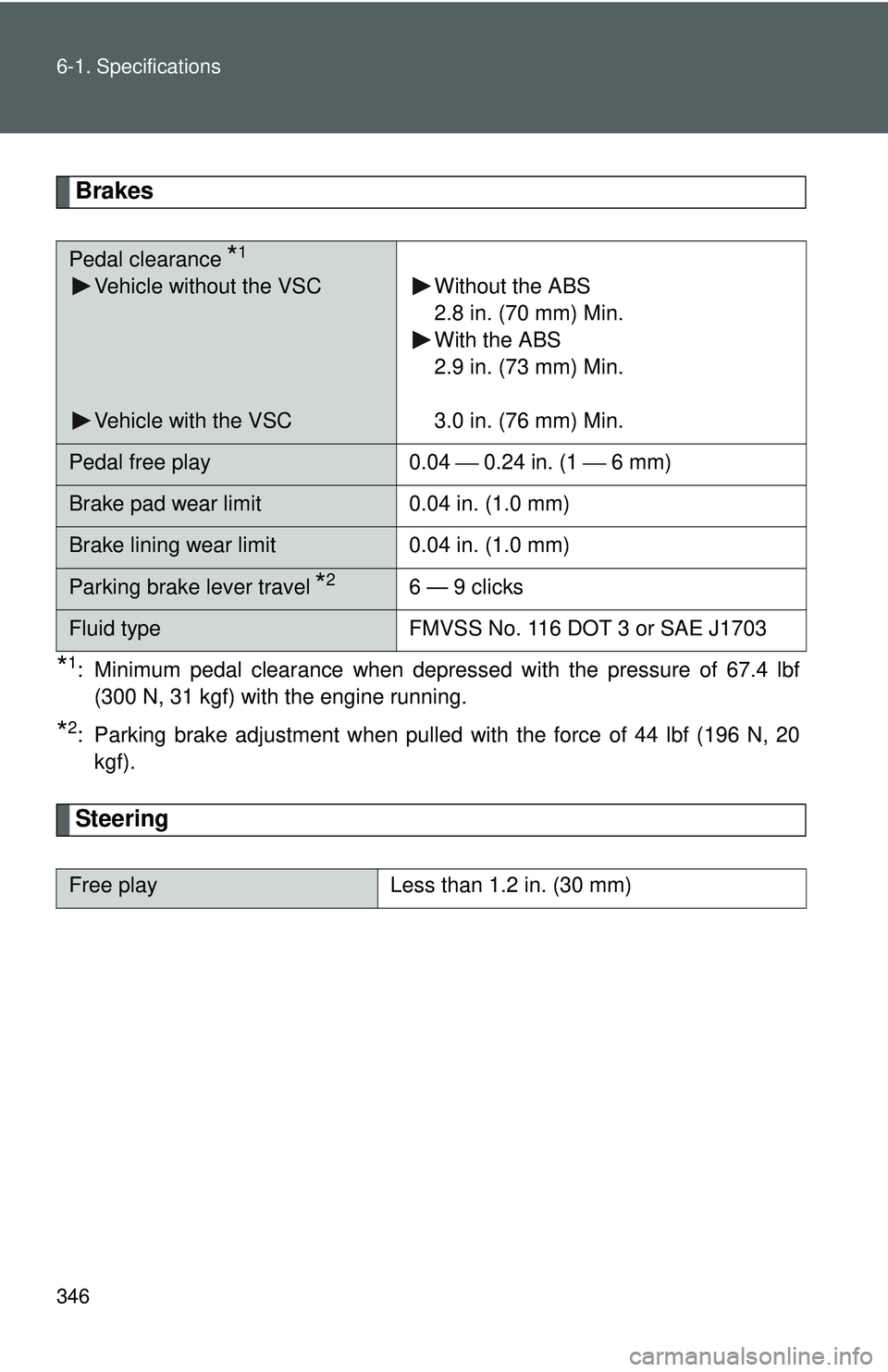 TOYOTA YARIS SEDAN 2011 Owners Manual 346 6-1. Specifications
Brakes
*1: Minimum pedal clearance when depressed with the pressure of 67.4 lbf(300 N, 31 kgf) with the engine running.
*2: Parking brake adjustment when pulled with the force TOYOTA YARIS SEDAN 2011 Owners Manual 346 6-1. Specifications
Brakes
*1: Minimum pedal clearance when depressed with the pressure of 67.4 lbf(300 N, 31 kgf) with the engine running.
*2: Parking brake adjustment when pulled with the force