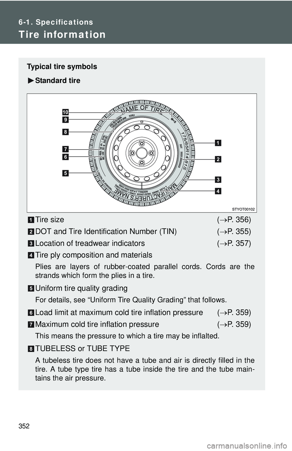 TOYOTA YARIS SEDAN 2011 Owners Manual 352
6-1. Specifications
Tire information
Typical tire symbolsStandard tire
Tire size (→ P. 356)
DOT and Tire Identification Number (TIN) (→ P. 355)
Location of treadwear indicators (→ P. 357)
Ti TOYOTA YARIS SEDAN 2011 Owners Manual 352
6-1. Specifications
Tire information
Typical tire symbolsStandard tire
Tire size (→ P. 356)
DOT and Tire Identification Number (TIN) (→ P. 355)
Location of treadwear indicators (→ P. 357)
Ti