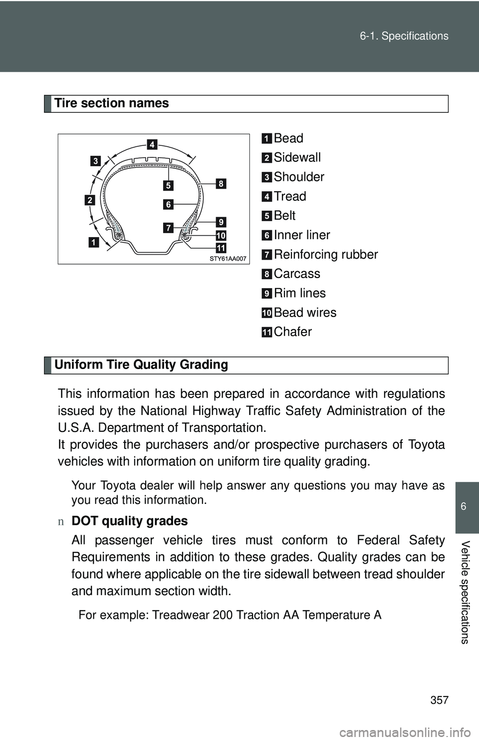 TOYOTA YARIS SEDAN 2011 Owners Manual 357
6-1. Specifications
6
Vehicle specifications
Tire section names
Bead
Sidewall
Shoulder
Tread
Belt
Inner liner
Reinforcing rubber
Carcass
Rim lines
Bead wires
Chafer
Uniform Tire Quality GradingThi TOYOTA YARIS SEDAN 2011 Owners Manual 357
6-1. Specifications
6
Vehicle specifications
Tire section names
Bead
Sidewall
Shoulder
Tread
Belt
Inner liner
Reinforcing rubber
Carcass
Rim lines
Bead wires
Chafer
Uniform Tire Quality GradingThi