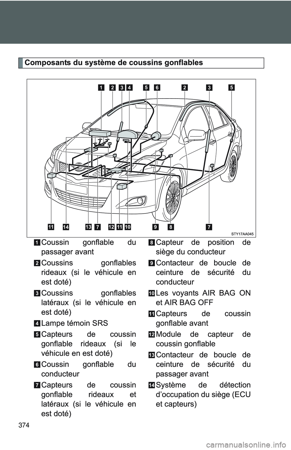 TOYOTA YARIS SEDAN 2011  Owners Manual 374
sd 