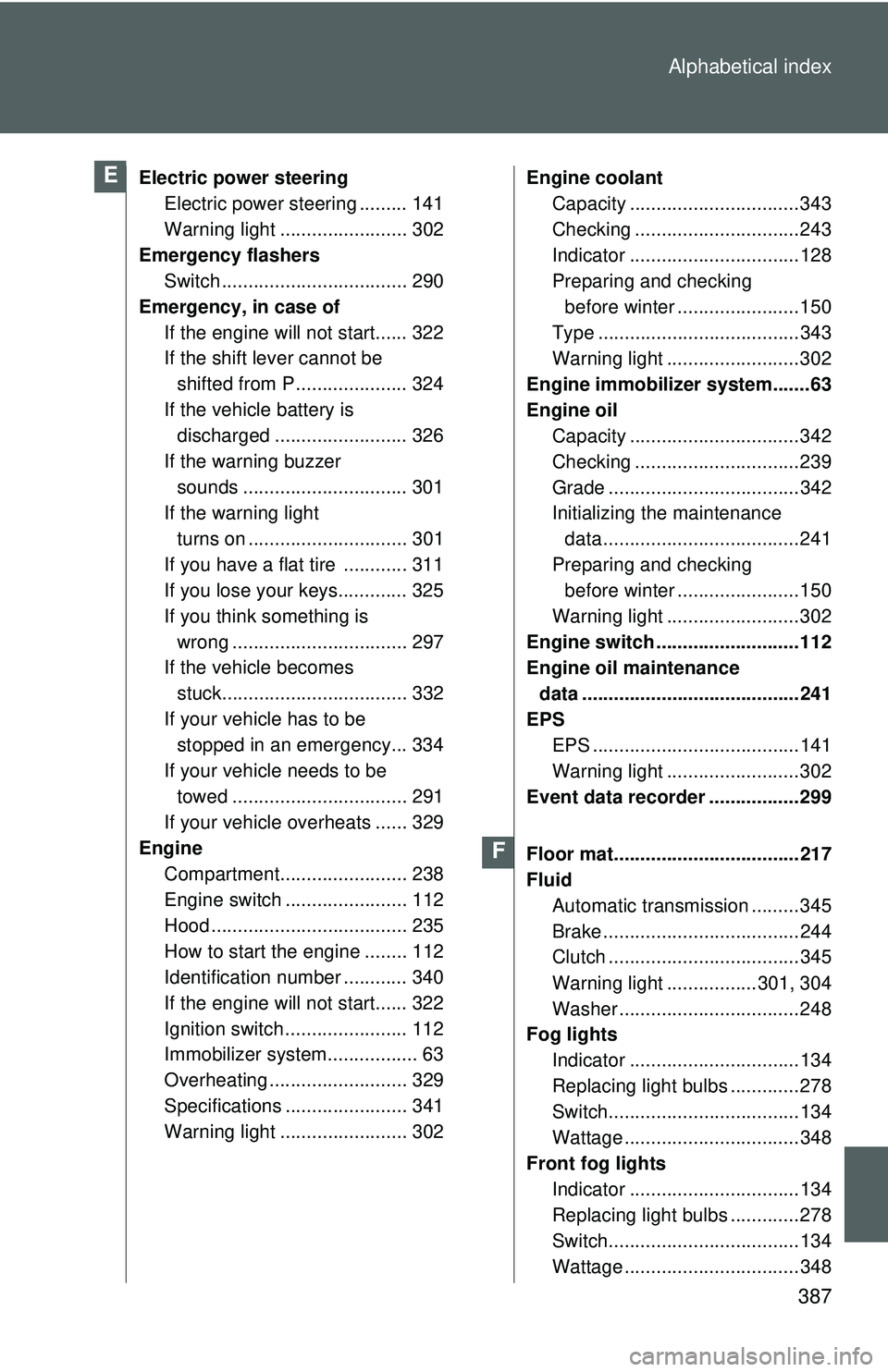 TOYOTA YARIS SEDAN 2011 Owners Manual 387
Alphabetical index
Electric power steering
Electric power steering ......... 141
Warning light ........................ 302
Emergency flashers Switch ................................... 290
Emerg TOYOTA YARIS SEDAN 2011 Owners Manual 387
Alphabetical index
Electric power steering
Electric power steering ......... 141
Warning light ........................ 302
Emergency flashers Switch ................................... 290
Emerg