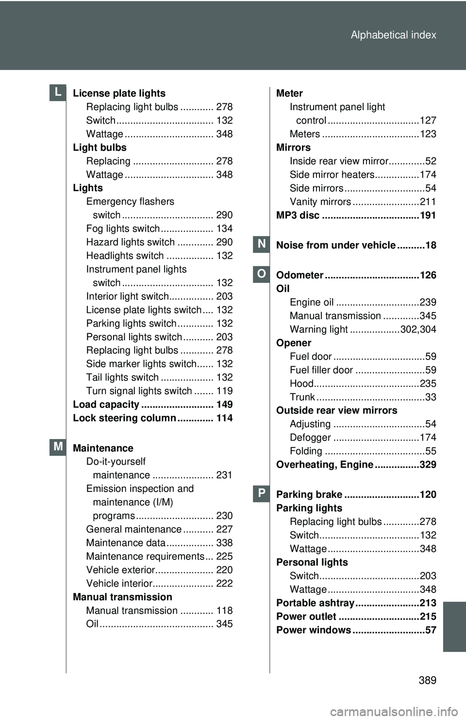 TOYOTA YARIS SEDAN 2011 Owners Manual 389
Alphabetical index
License plate lights
Replacing light bulbs ............ 278
Switch ................................... 132
Wattage ................................ 348
Light bulbs
Replacing ... TOYOTA YARIS SEDAN 2011 Owners Manual 389
Alphabetical index
License plate lights
Replacing light bulbs ............ 278
Switch ................................... 132
Wattage ................................ 348
Light bulbs
Replacing ...