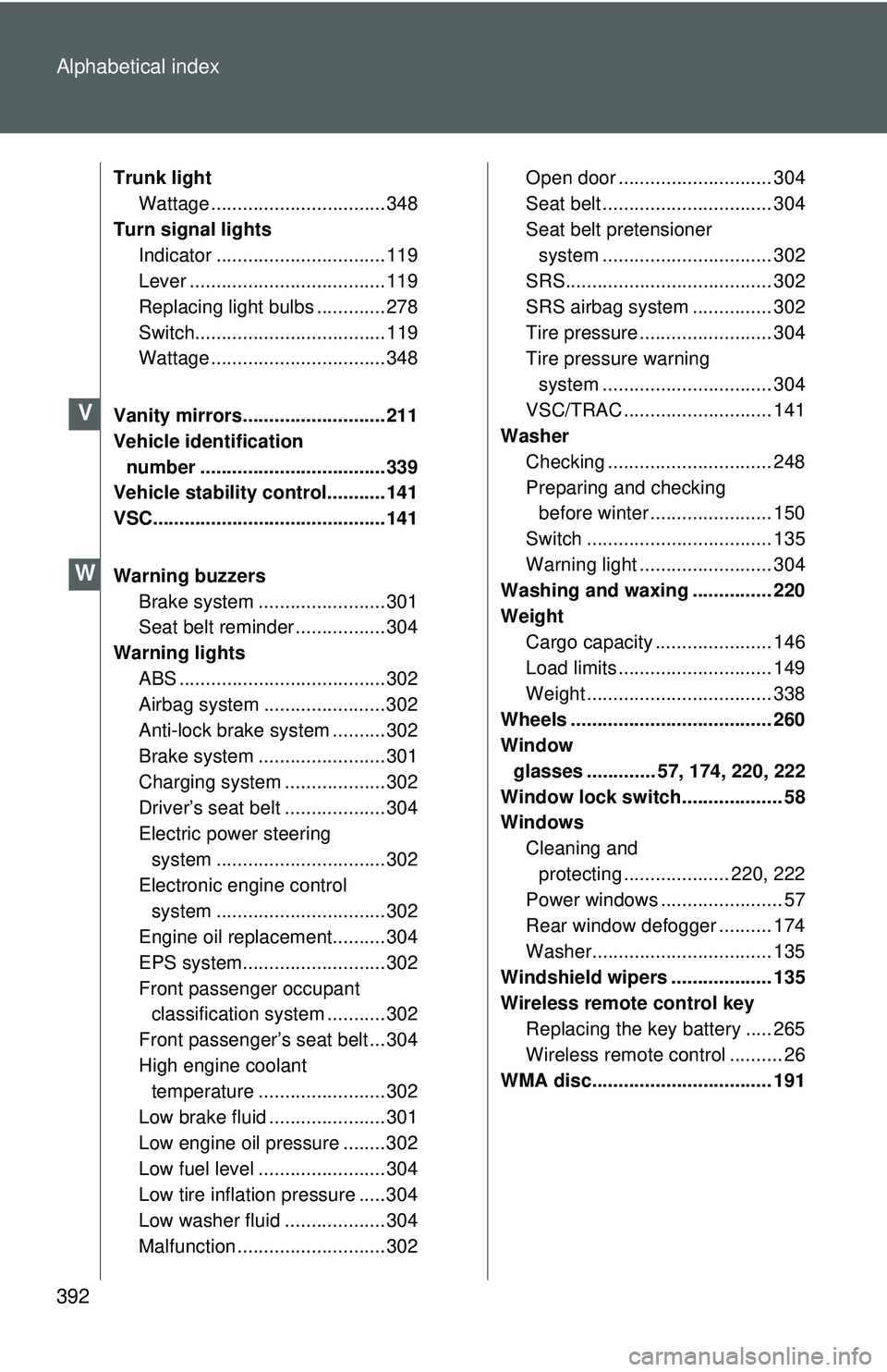 TOYOTA YARIS SEDAN 2011 Owners Manual 392 Alphabetical index
Trunk lightWattage ................................. 348
Turn signal lights Indicator ................................ 119
Lever ..................................... 119
Replac TOYOTA YARIS SEDAN 2011 Owners Manual 392 Alphabetical index
Trunk lightWattage ................................. 348
Turn signal lights Indicator ................................ 119
Lever ..................................... 119
Replac