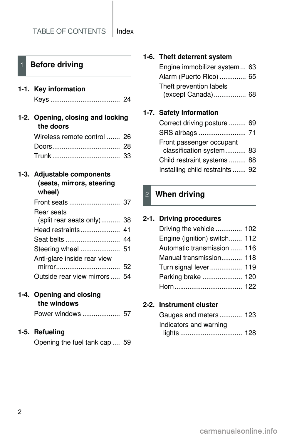 TOYOTA YARIS SEDAN 2011  Owners Manual TABLE OF CONTENTSIndex
2
1-1. Key informationKeys .....................................  24
1-2. Opening, closing and locking  the doors
Wireless remote control .......  26
Doors......................
