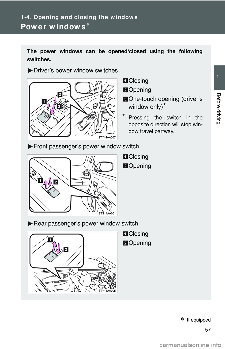 TOYOTA YARIS SEDAN 2011 Manual PDF 57
1
Before driving
1-4. Opening and closing the windows
Power windows∗
∗: If equipped
The power windows can be opened/closed using the following
switches.
Driver’s power window switches
Closing