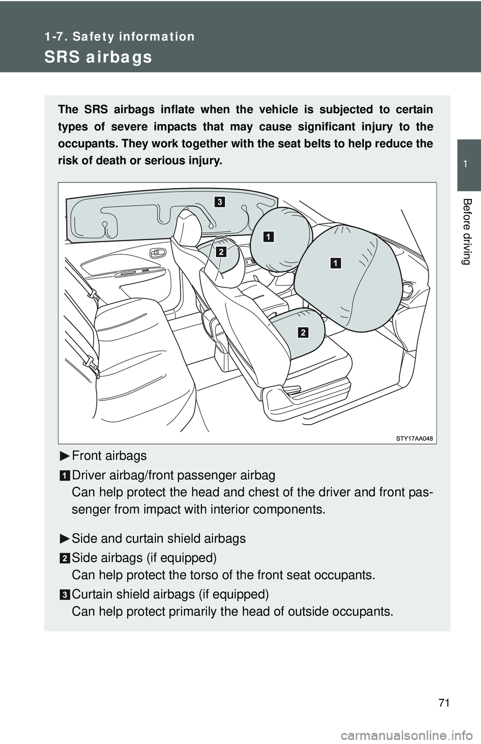 TOYOTA YARIS SEDAN 2011 Manual Online 71
1
1-7. Safety information
Before driving
SRS airbags
The SRS airbags inflate when the vehicle is subjected to certain
types of severe impacts that may cause significant injury to the
occupants. Th TOYOTA YARIS SEDAN 2011 Manual Online 71
1
1-7. Safety information
Before driving
SRS airbags
The SRS airbags inflate when the vehicle is subjected to certain
types of severe impacts that may cause significant injury to the
occupants. Th