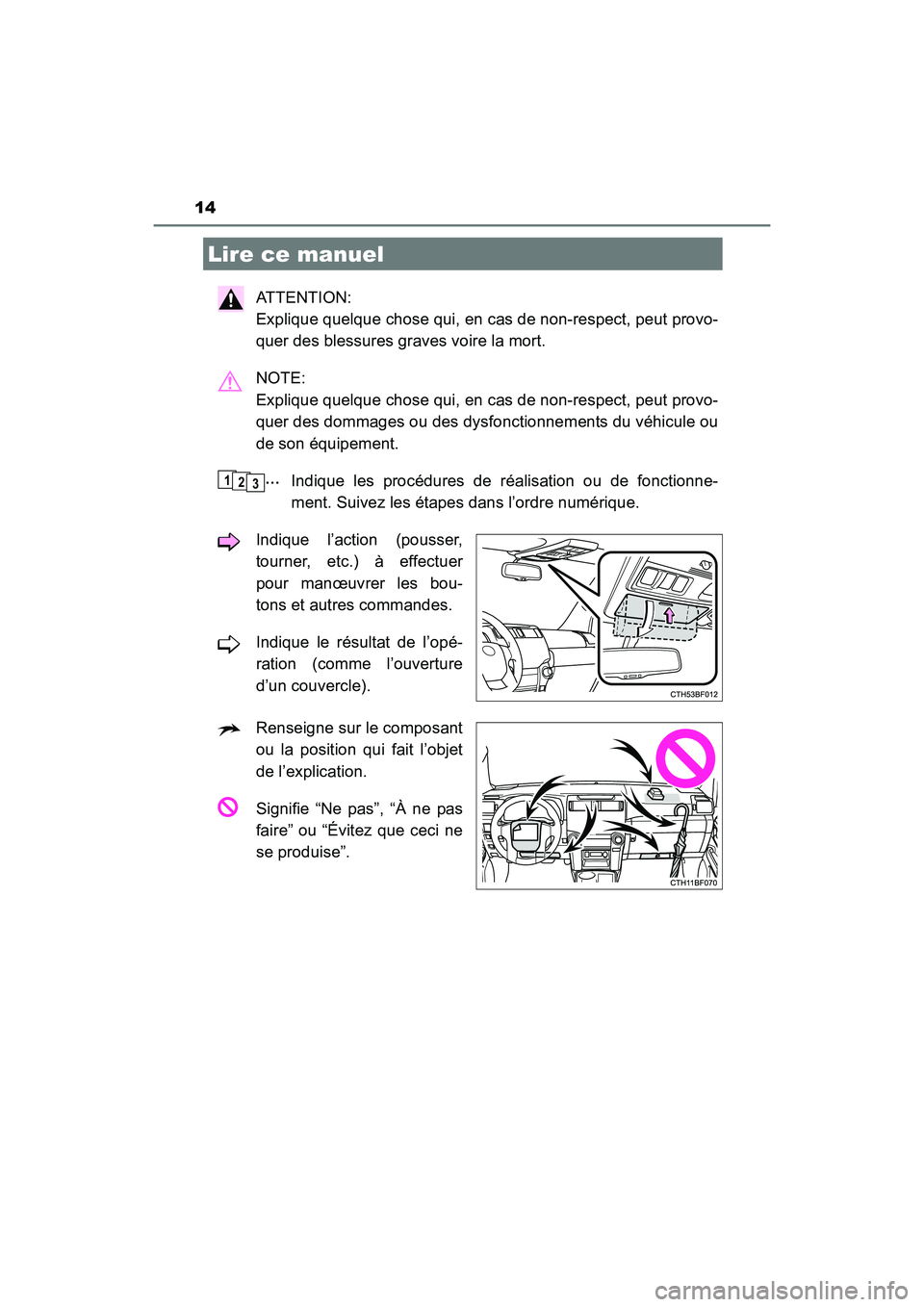 TOYOTA 4RUNNER 2018  Manuel du propriétaire (in French) 14
4RUNNER (D)_(OM35B46D)
ATTENTION: 
Explique quelque chose qui, en cas de non-respect, peut provo-
quer des blessures graves voire la mort.
NOTE: 
Explique quelque chose qui, en cas de non-respect, 