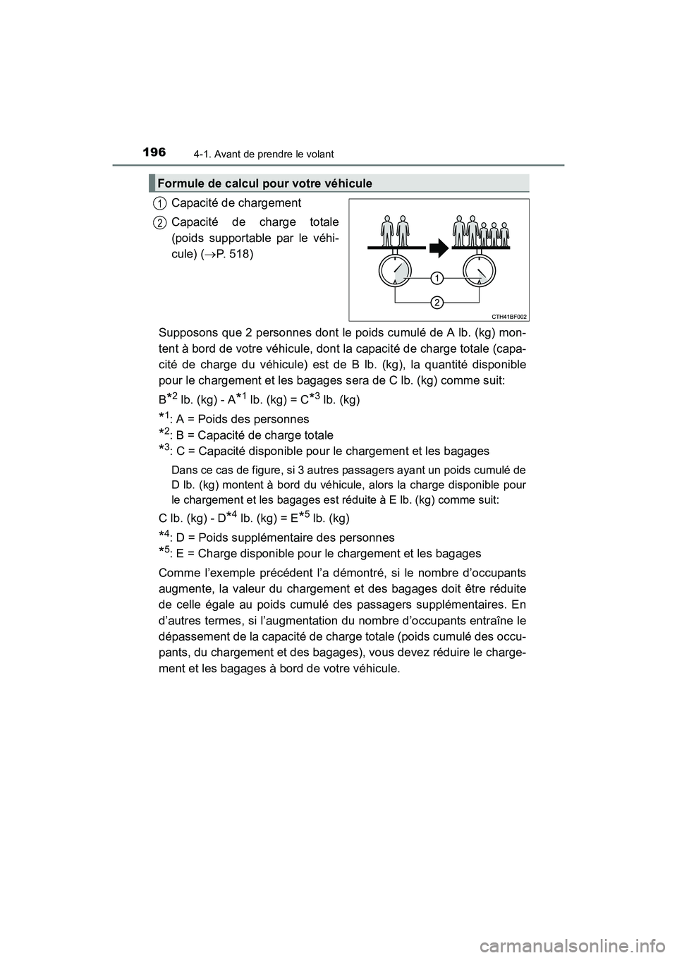 TOYOTA 4RUNNER 2018 Manuel du propriétaire (in French) 1964-1. Avant de prendre le volant
4RUNNER (D)_(OM35B46D)
Capacité de chargement
Capacité de charge totale
(poids supportable par le véhi-
cule) (→P. 518)
Supposons que 2 personnes dont le poids TOYOTA 4RUNNER 2018 Manuel du propriétaire (in French) 1964-1. Avant de prendre le volant
4RUNNER (D)_(OM35B46D)
Capacité de chargement
Capacité de charge totale
(poids supportable par le véhi-
cule) (→P. 518)
Supposons que 2 personnes dont le poids