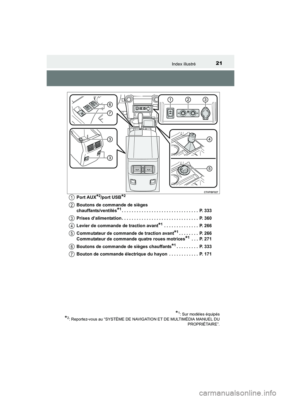 TOYOTA 4RUNNER 2018  Manuel du propriétaire (in French) 21Index illustré
4RUNNER (D)_(OM35B46D)Port AUX
*2/port USB*2
Boutons de commande de sièges 
chauffants/ventilés
*1. . . . . . . . . . . . . . . . . . . . . . . . . . . . . . .  P. 333
Prises d’a