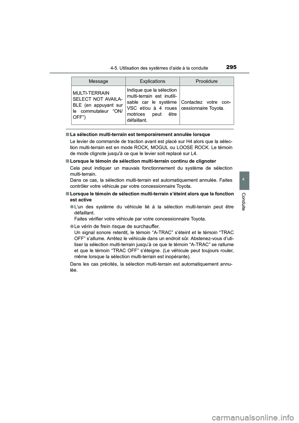 TOYOTA 4RUNNER 2018  Manuel du propriétaire (in French) 2954-5. Utilisation des systèmes d’aide à la conduite
4
Conduite
4RUNNER (D)_(OM35B46D)
■La sélection multi-terrain est te mporairement annulée lorsque
Le levier de commande de traction avant 