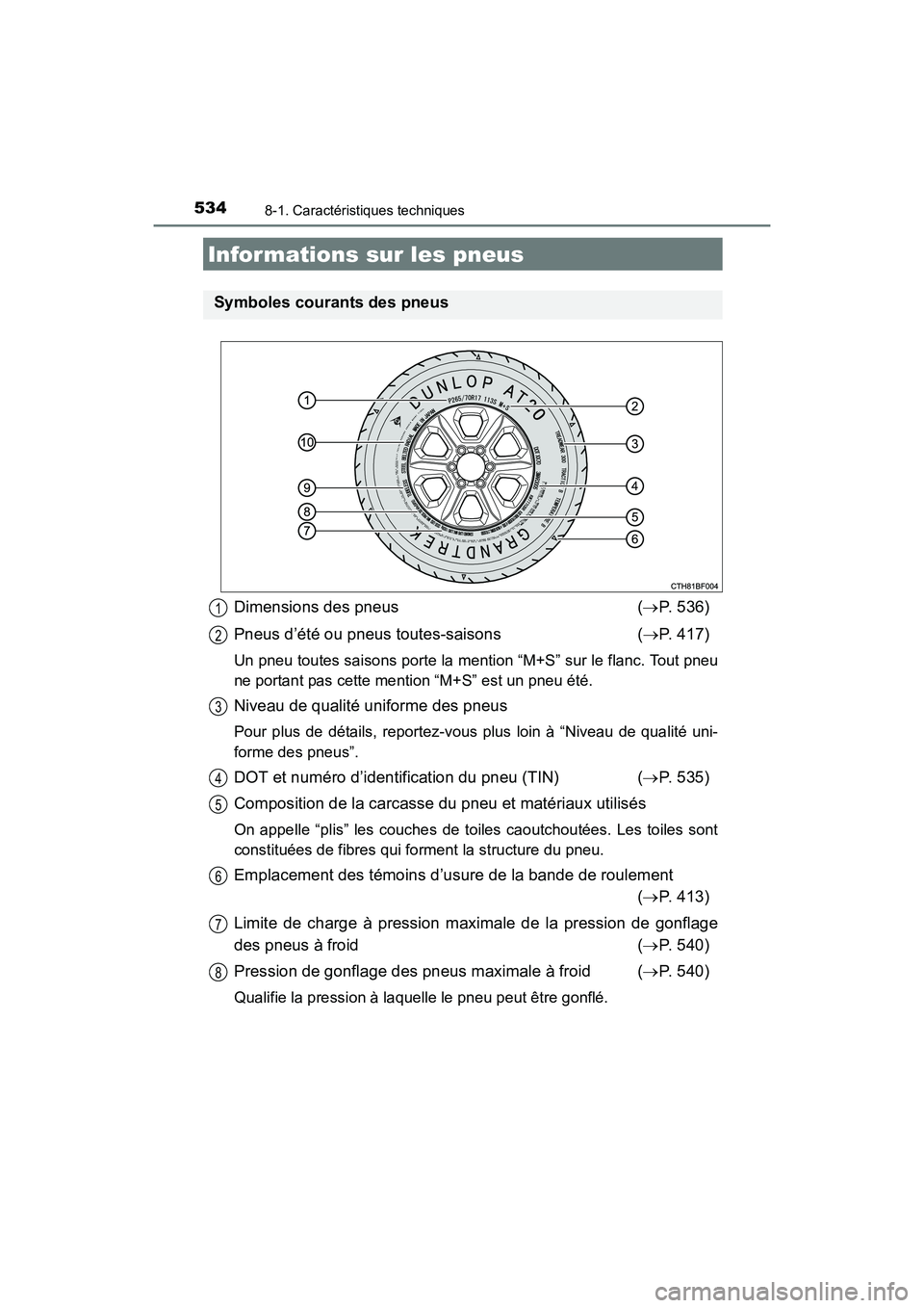 TOYOTA 4RUNNER 2018 Manuel du propriétaire (in French) 5348-1. Caractéristiques techniques
4RUNNER (D)_(OM35B46D)
Dimensions des pneus (→ P. 536)
Pneus d’été ou pneus toutes-saisons (→ P. 417)
Un pneu toutes saisons porte la mention “M+S” su TOYOTA 4RUNNER 2018 Manuel du propriétaire (in French) 5348-1. Caractéristiques techniques
4RUNNER (D)_(OM35B46D)
Dimensions des pneus (→ P. 536)
Pneus d’été ou pneus toutes-saisons (→ P. 417)
Un pneu toutes saisons porte la mention “M+S” su