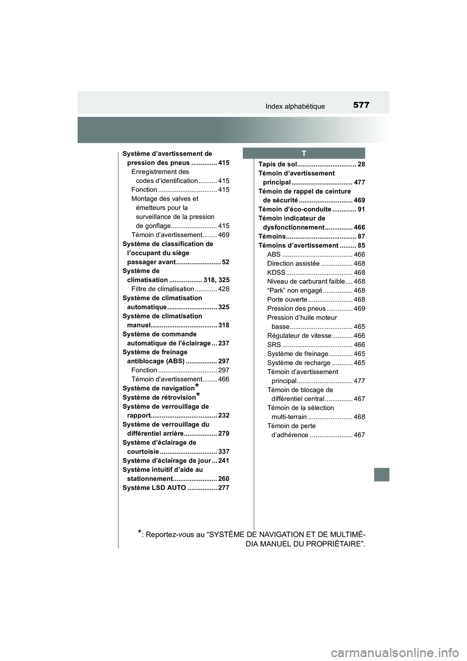 TOYOTA 4RUNNER 2018  Manuel du propriétaire (in French) 577Index alphabétique
4RUNNER (D)_(OM35B46D)
Système d’avertissement de pression des pneus .............. 415Enregistrement des codes d’identification .......... 415
Fonction ...................