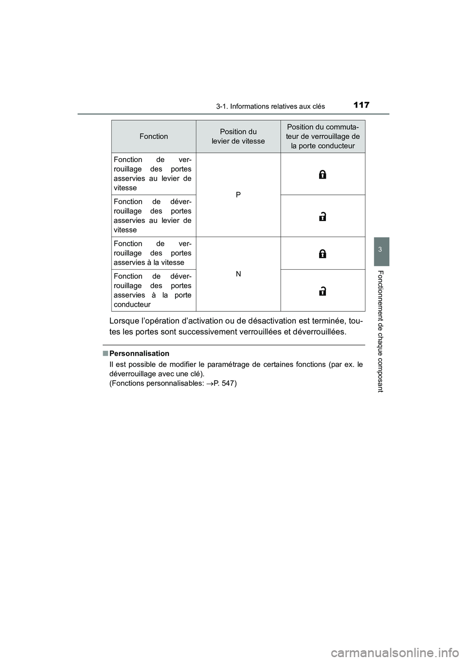 TOYOTA 4RUNNER 2017  Manuel du propriétaire (in French) 1173-1. Informations relatives aux clés
3
Fonctionnement de chaque composant
4RUNNER (D)_(OM35B37D)
Lorsque l’opération d’activation ou de désactivation est terminée, tou-
tes les portes sont 