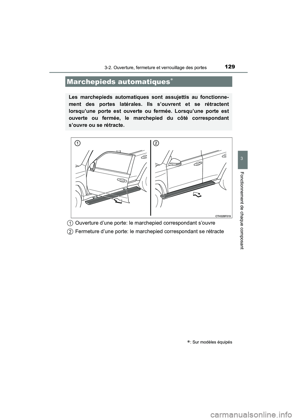 TOYOTA 4RUNNER 2017 Manuel du propriétaire (in French) 1293-2. Ouverture, fermeture et verrouillage des portes
3
Fonctionnement de chaque composant
4RUNNER (D)_(OM35B37D)
Ouverture d’une porte: le marchepied correspondant s’ouvre
Fermeture d’une po TOYOTA 4RUNNER 2017 Manuel du propriétaire (in French) 1293-2. Ouverture, fermeture et verrouillage des portes
3
Fonctionnement de chaque composant
4RUNNER (D)_(OM35B37D)
Ouverture d’une porte: le marchepied correspondant s’ouvre
Fermeture d’une po
