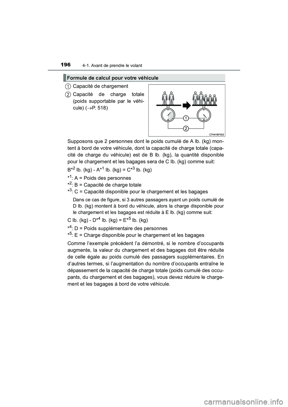 TOYOTA 4RUNNER 2017 Manuel du propriétaire (in French) 1964-1. Avant de prendre le volant
4RUNNER (D)_(OM35B37D)
Capacité de chargement
Capacité de charge totale
(poids supportable par le véhi-
cule) (→P. 518)
Supposons que 2 personnes dont le poids TOYOTA 4RUNNER 2017 Manuel du propriétaire (in French) 1964-1. Avant de prendre le volant
4RUNNER (D)_(OM35B37D)
Capacité de chargement
Capacité de charge totale
(poids supportable par le véhi-
cule) (→P. 518)
Supposons que 2 personnes dont le poids