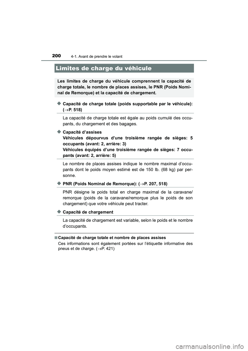 TOYOTA 4RUNNER 2017 Manuel du propriétaire (in French) 2004-1. Avant de prendre le volant
4RUNNER (D)_(OM35B37D)
◆Capacité de charge totale (poids supportable par le véhicule):
(→ P. 518)
La capacité de charge totale est égale au poids cumulé de TOYOTA 4RUNNER 2017 Manuel du propriétaire (in French) 2004-1. Avant de prendre le volant
4RUNNER (D)_(OM35B37D)
◆Capacité de charge totale (poids supportable par le véhicule):
(→ P. 518)
La capacité de charge totale est égale au poids cumulé de